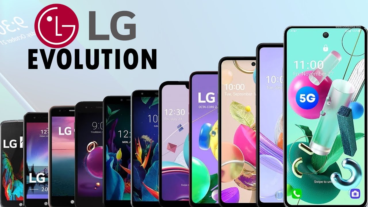 #LG Mobile Evolution 📱 | Every LG Phone Model from Start to End!