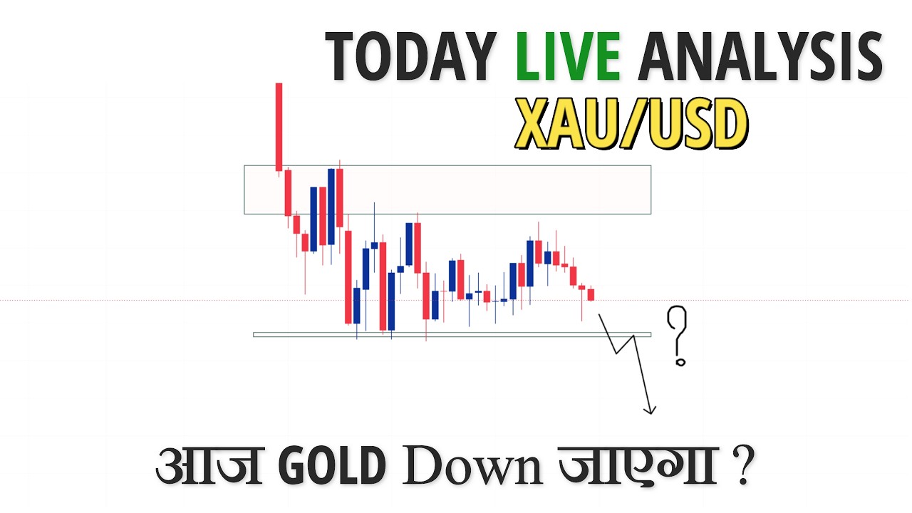 XAU/USD GOLD Today Live Analysis in Hindi || Forecast XAU/USD || Simple Technical Analysis Hindi