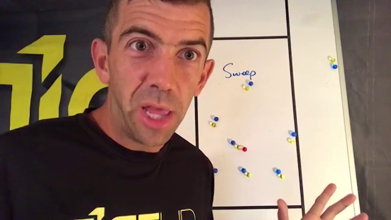 Sweep - Offensive Set Play