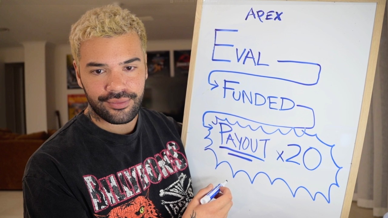 Как получить финансирование и вывести прибыль с Apex (новые правила)