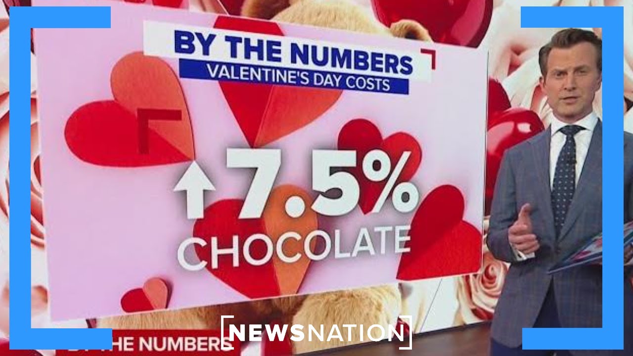 Cupid cashing in on 'love tax': Valentine's Day surcharge on goods | NewsNation Live