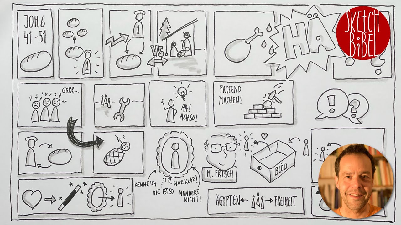 Jesus, das lebendiges Brot | Joh 6, 41-51 | Sketch-Bibel #75