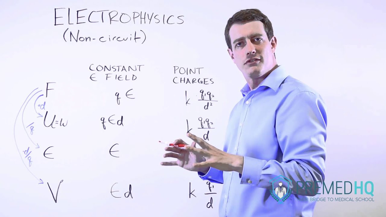 Electric Physics Formulas