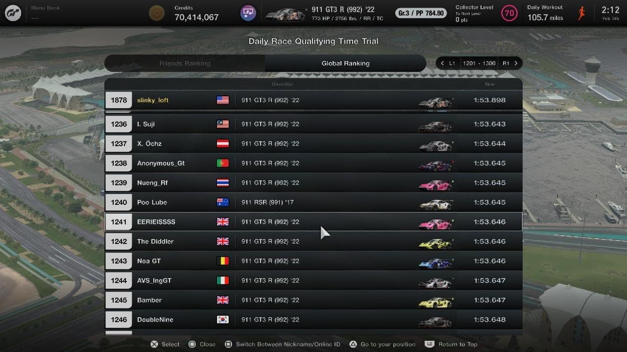 -.296s Yas Marina Daily C Gr3 New Porsche 1'53.898 +2.010s off WR 1,878th MT Gran Turismo 7_20260205