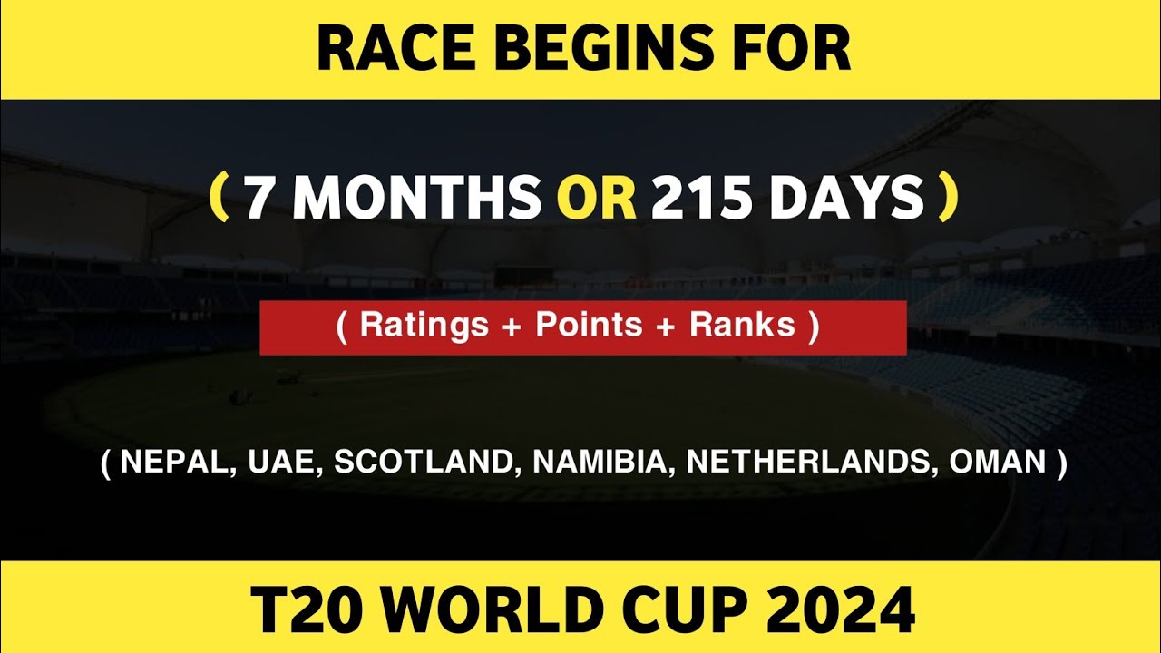 Ratings & Points Of Associate Teams | T20 World Cup 2024 Qualification | Discussion By Daily Cricket