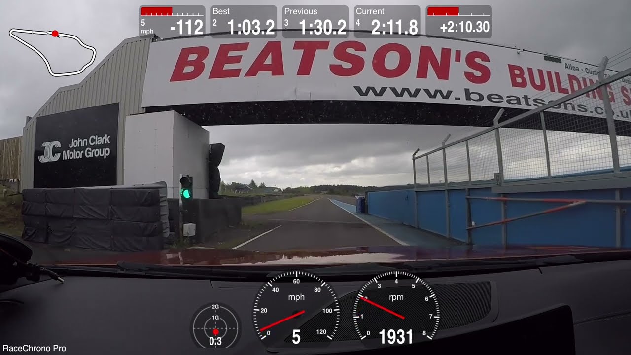 Knockhill Hot Hatch Track day Group 3 session 2 BMWM2C  15/06/2025