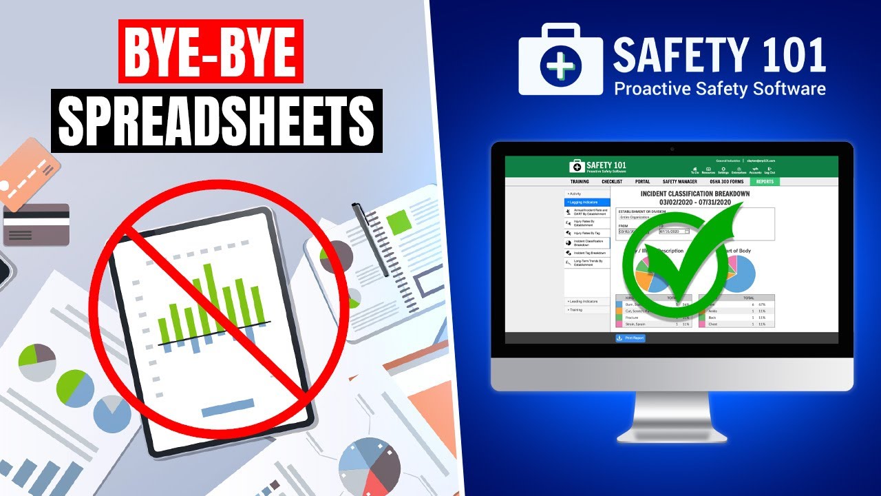 Bye-Bye Safety Spreadsheets...Hello Safety 101