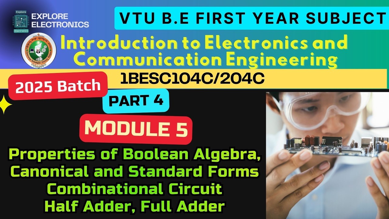 Module 5 Part 5 : Boolean Algenra, Cononical forms, Half, Full adders | 1BESC104C/204C
