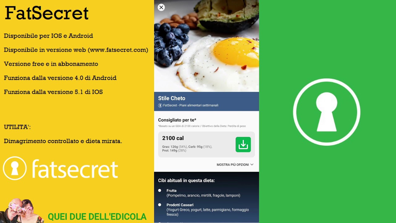 FATSECRET CONTA CALORIE