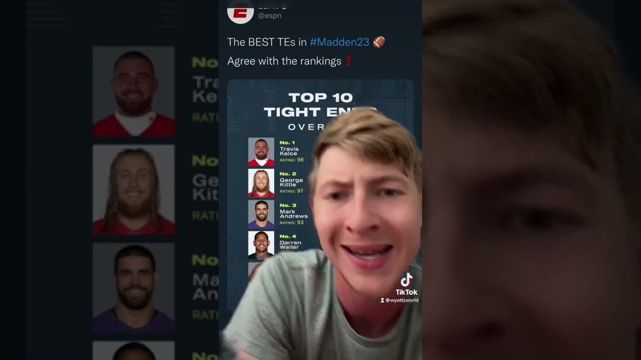 Reacting to Madden 23 rating part. 1