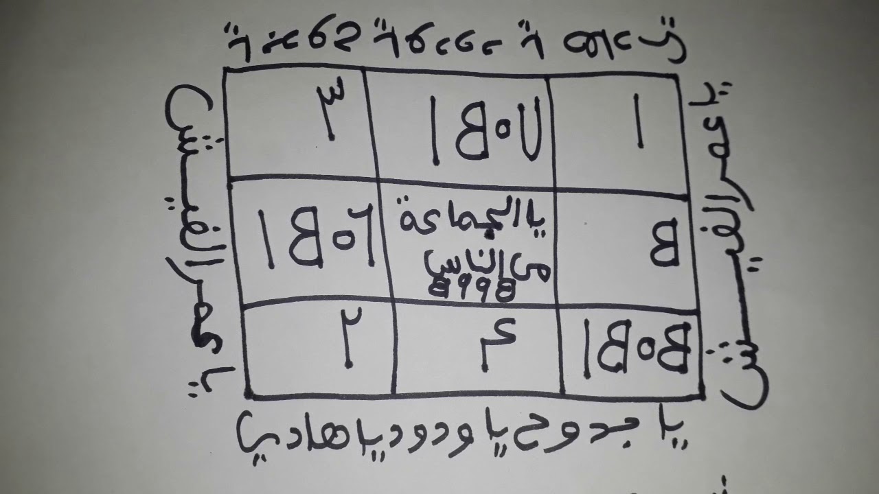 bayre oumaroul khaychi 771679823 par thierno Zeynil Abidine sy Djamil borom koun fayakoun