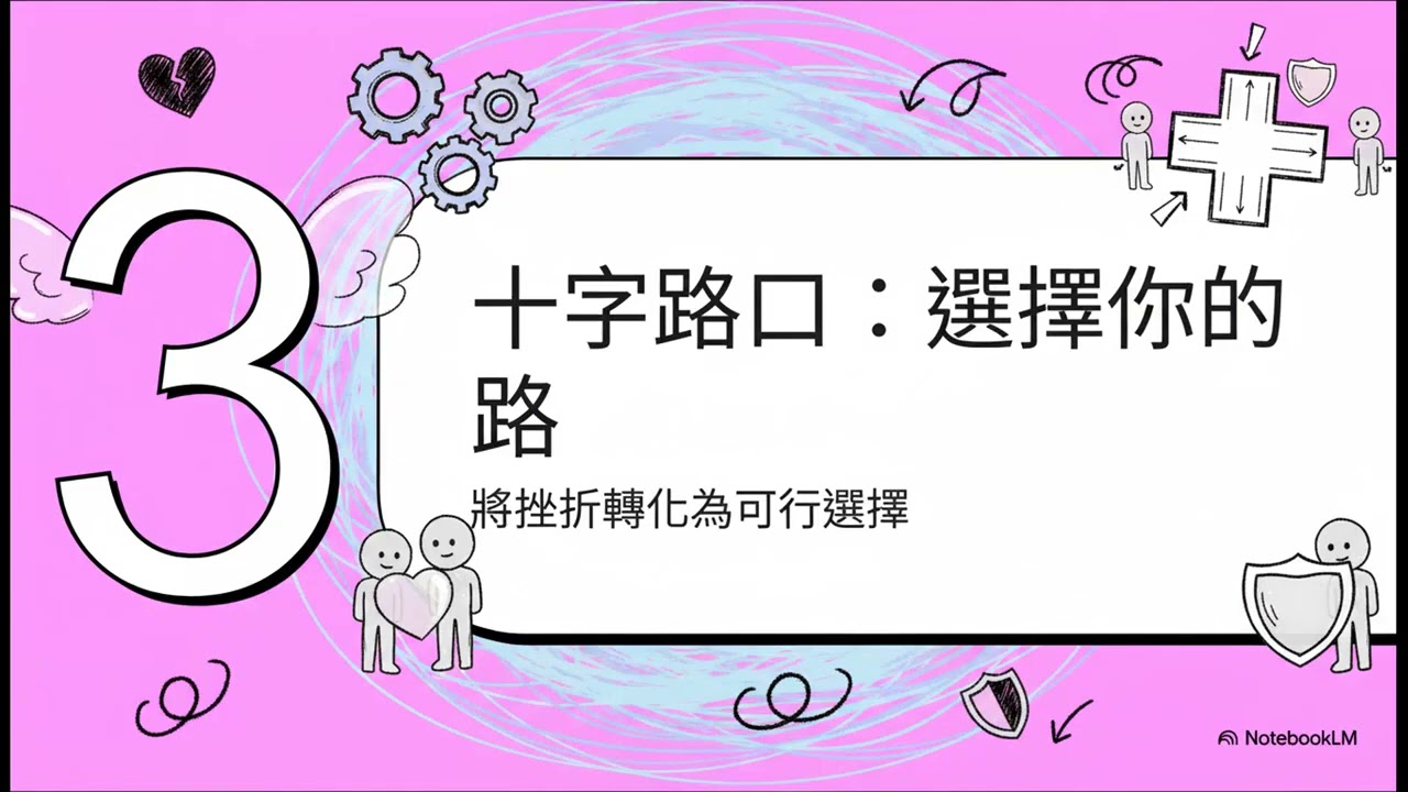 職場人的解放指南