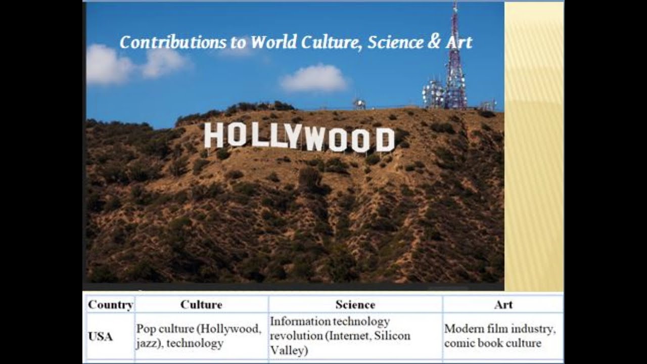 Contributions to World Culture USA