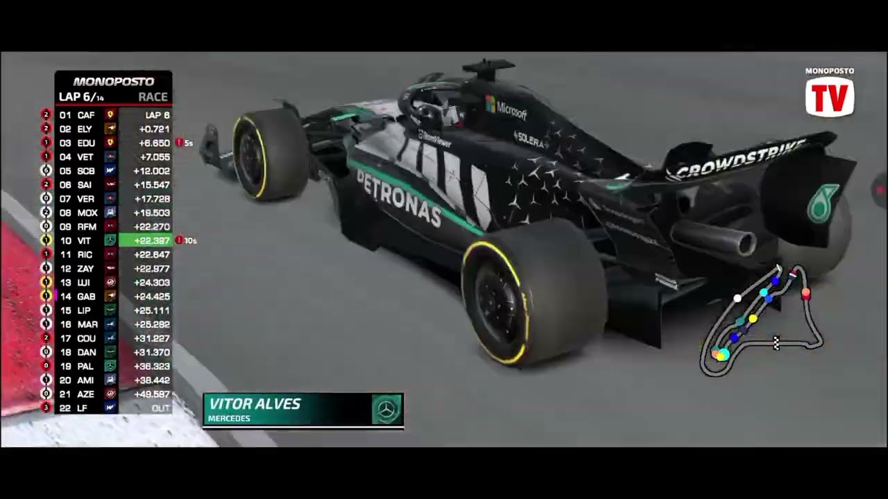 Monoposto Season 1 Magny cours GP Race Highlights 