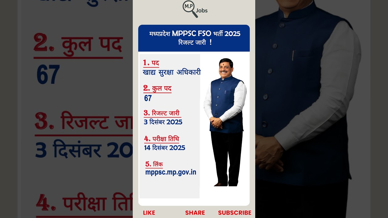 मध्यप्रदेश MPPSC खाद्य सुरक्षा अधिकारी एडमिट कार्ड 2025 ! 