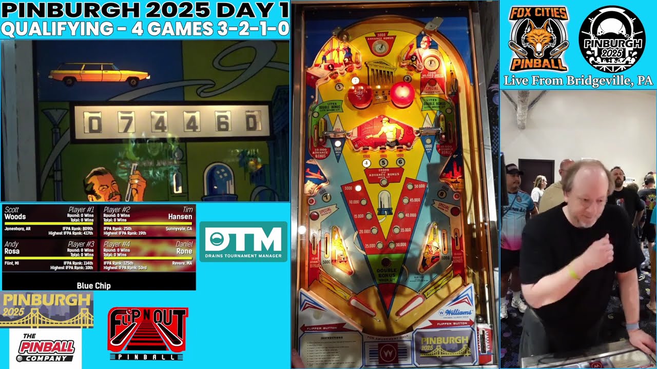 Pinburgh 2025 &ndash; Day 1 Qualifying Rounds 4-5