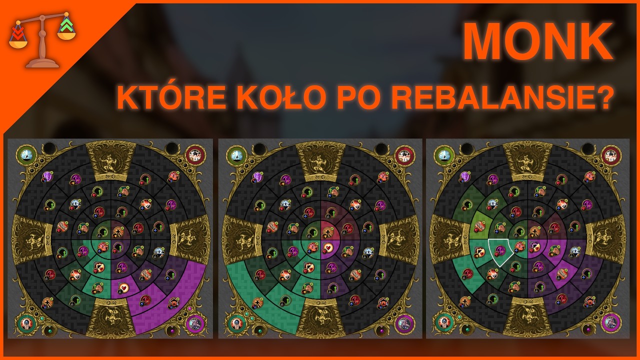 Tibia | Koła umiejętności po rebalansie