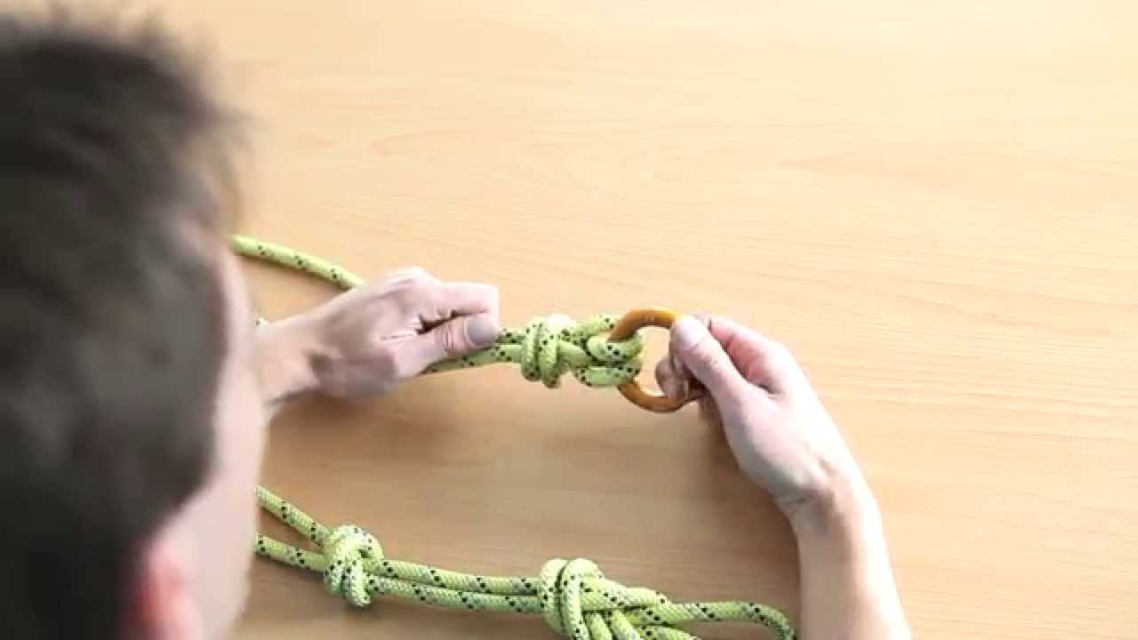 Teil 14 - KNOTEN HINTERSICHERN