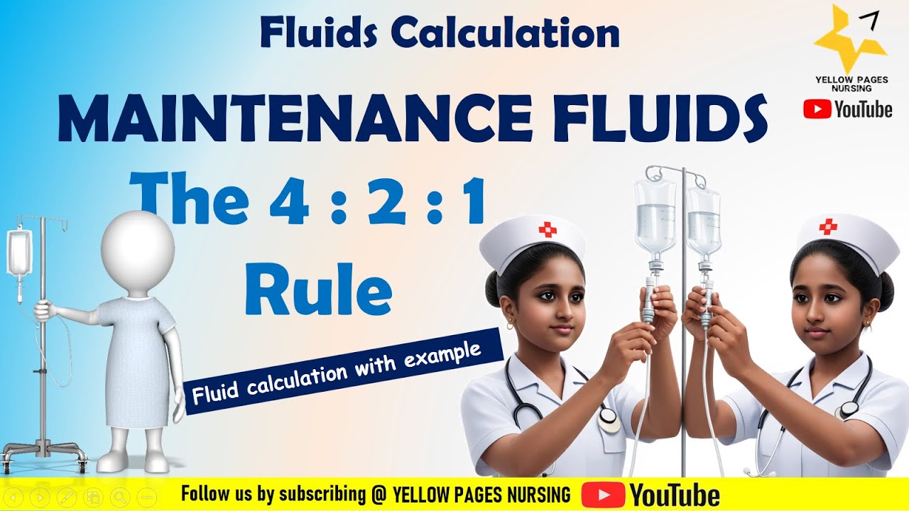 Maintenance IV Fluids Explained | 4-2-1 Rule Made Easy | 4-2-1 Rule for Nursing Exams | Calculation