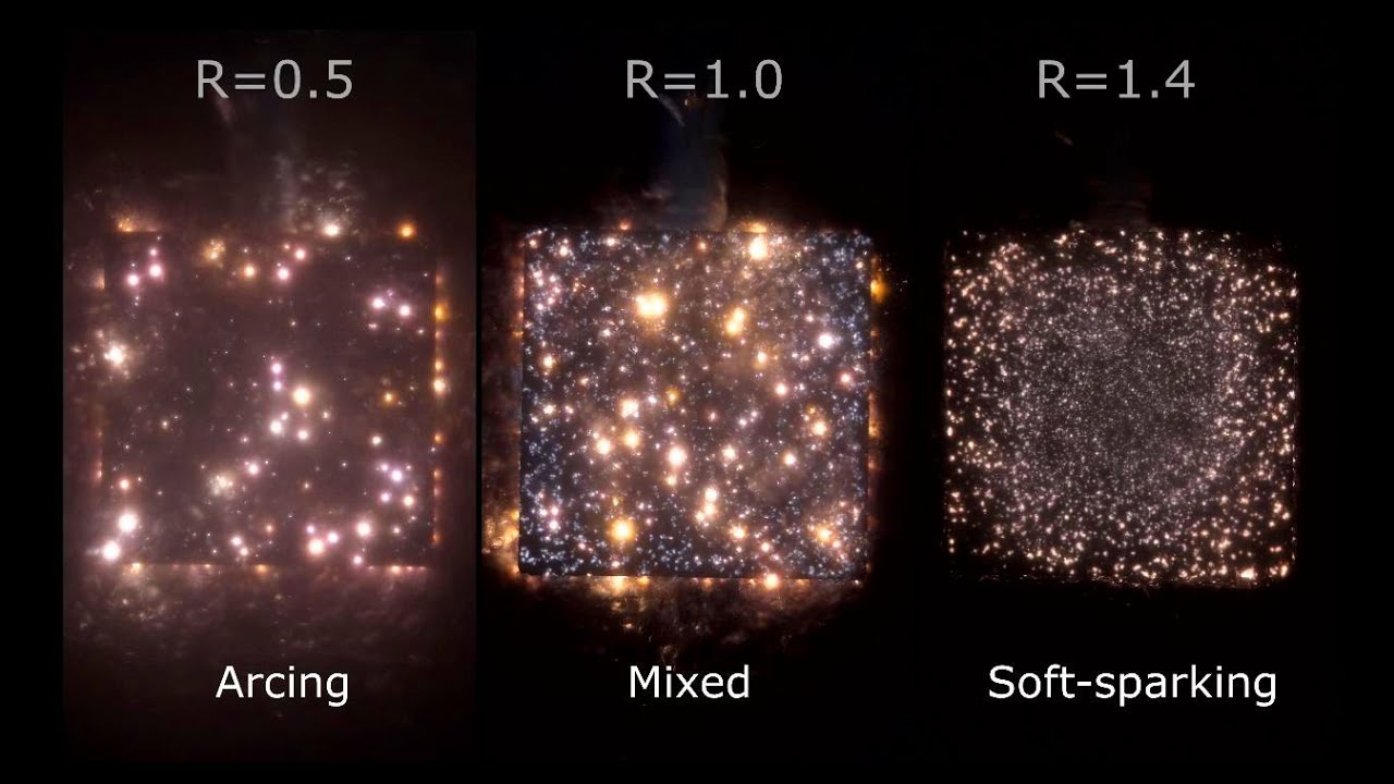 Control of soft-sparking plasma electrolytic oxidation with current ratio in bipolar micro-arc oxide