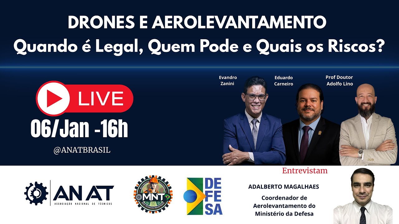DRONES E AEROLEVANTAMENTO Quando é Legal, Quem Pode e Quais os Riscos?
