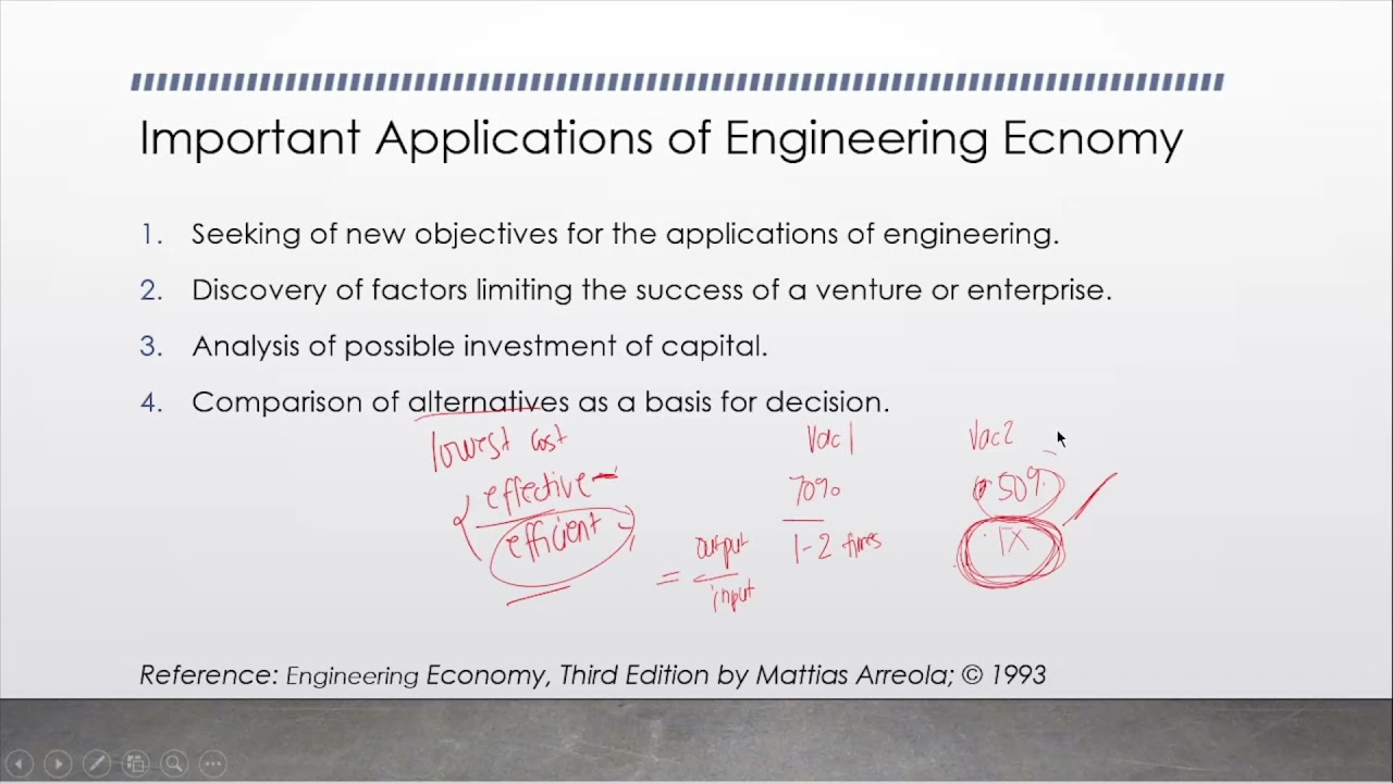 Engineering Economics Principles