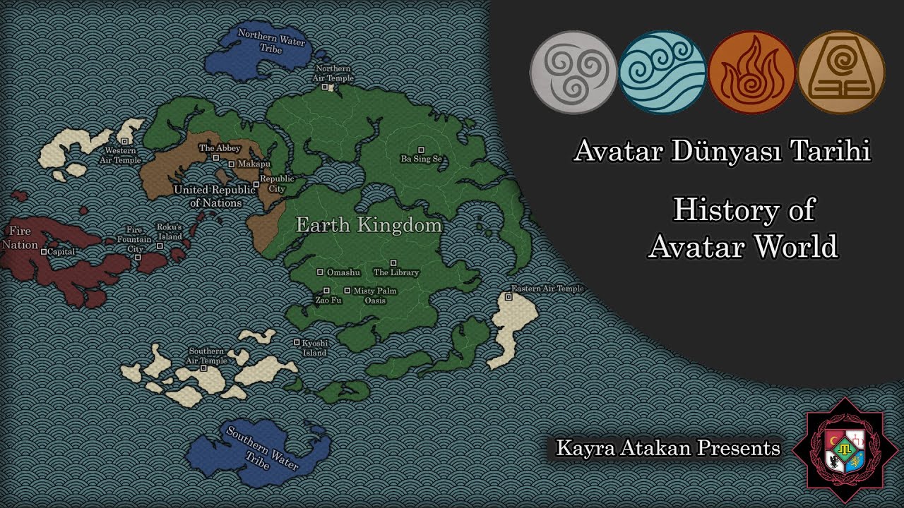 History of Avatar World | Avatar Dünyası Tarihi