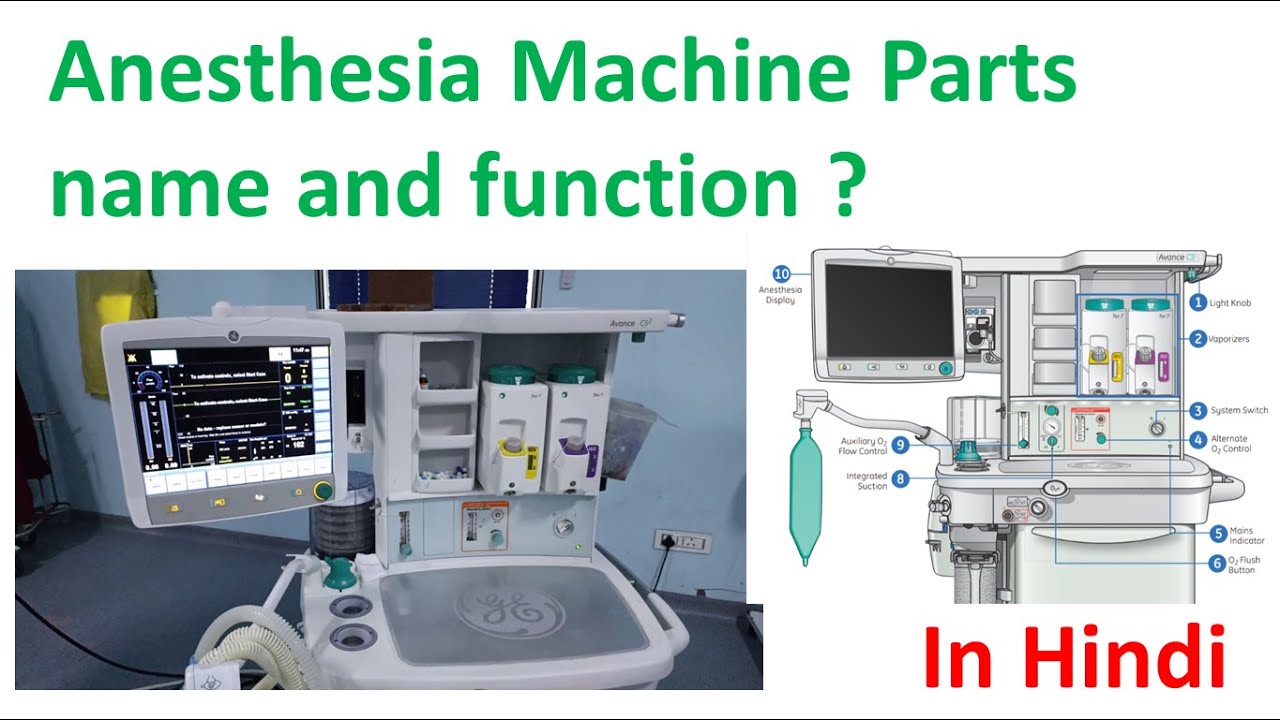 Anesthesia machine parts and function | Avance CS²