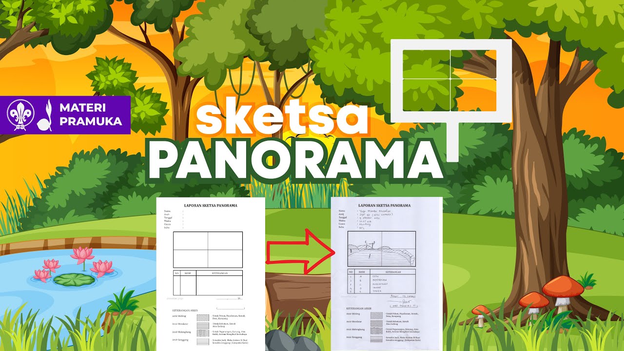 MATERI PRAMUKA - Sketsa Panorama /  Peta Panorama