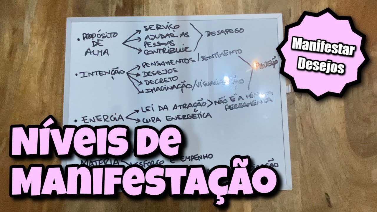 Níveis de Manifestação 🩷 Aula Poderosa 🩷 Manifestar Desejos