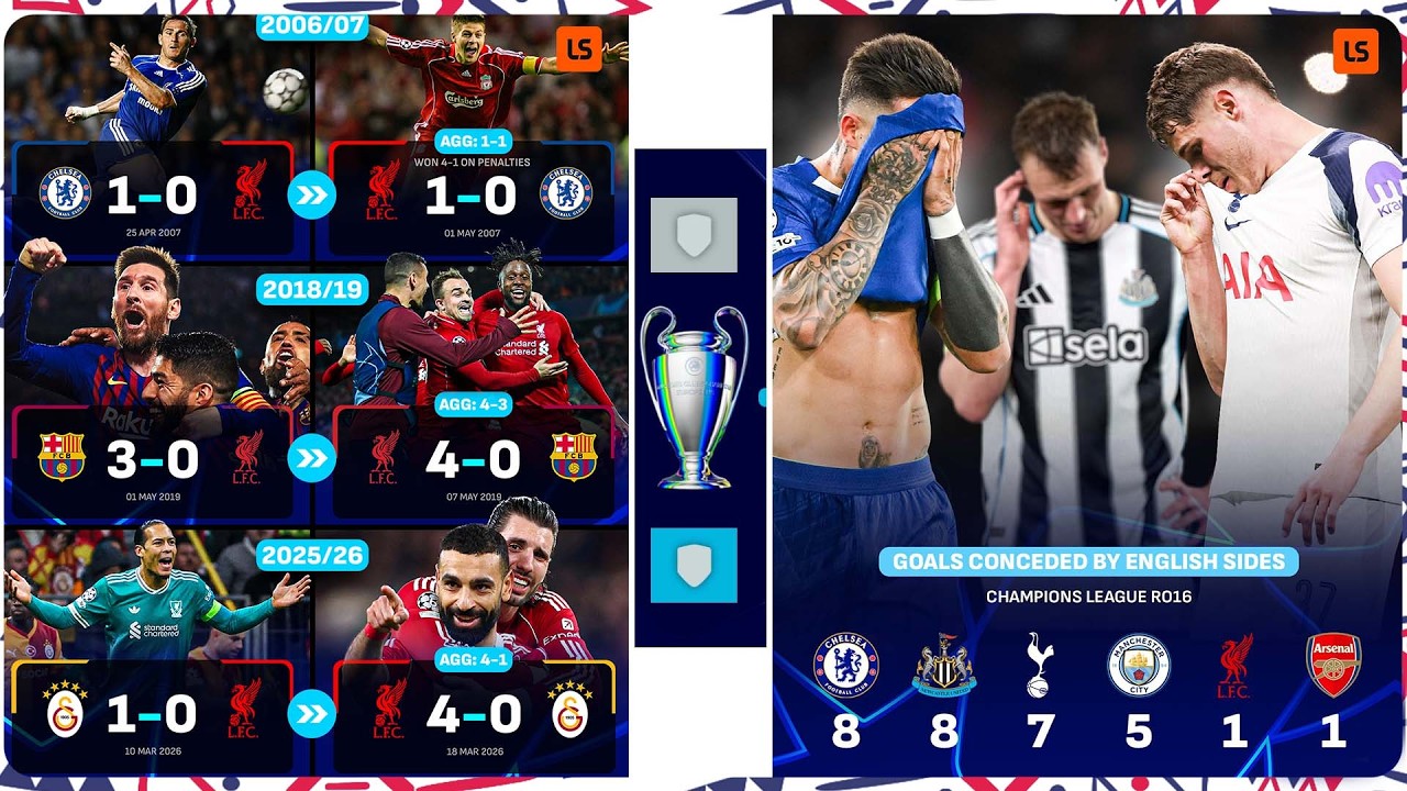 #BBSPORTSTALK|| FC BARCELONA NA LIVERPOOL ZASUBIJE| RAYON SPORTS IRAKIRA POLICE FC| CAF MU IHURIZO