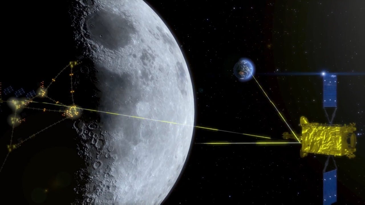 衛星間光通信によるグローバルリアルタイムモニタカメラ網の構想 [NEC公式]