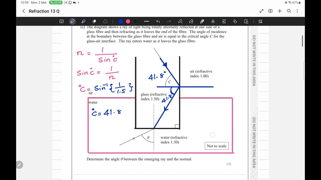 Edexcel refraction c1