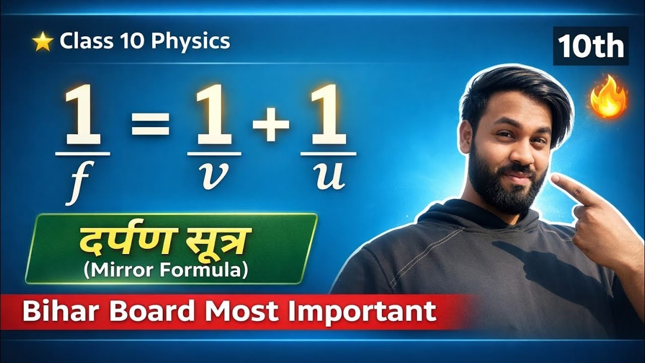 mirror formula