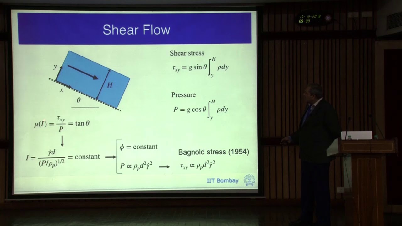 1. Rheology of granular mixtures in dense flows by Devang Khakhar