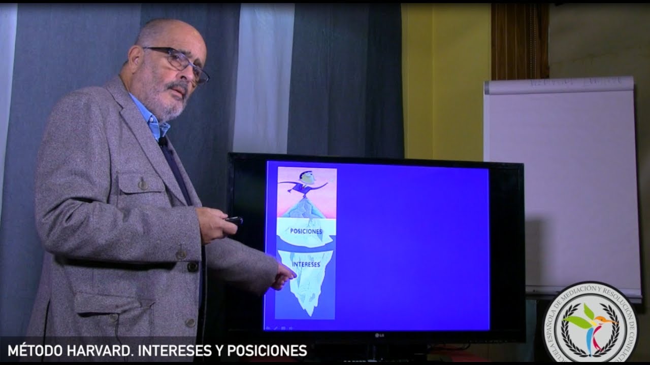 Caso de Mediación Empresarial: Conflicto entre socias | Mediando con Antonio Tula