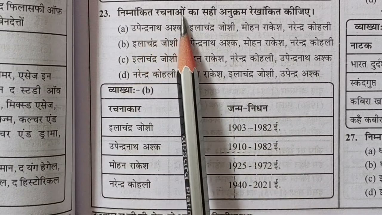 132-134 UGC-NET/JRF, हिंदी (PYQ)for TGT-PGT, LT Grade, Assistant Professor,DSSSB, KVS, NVS e.t.c 