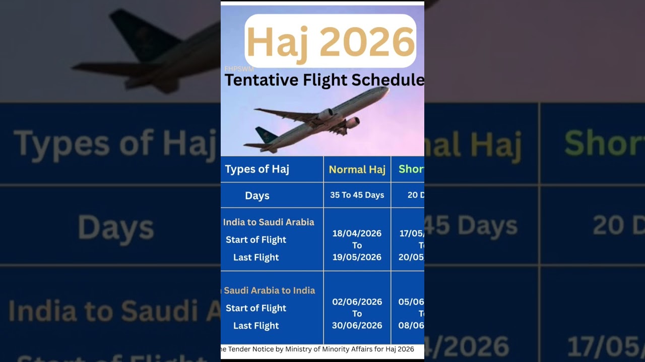 hajj 2026