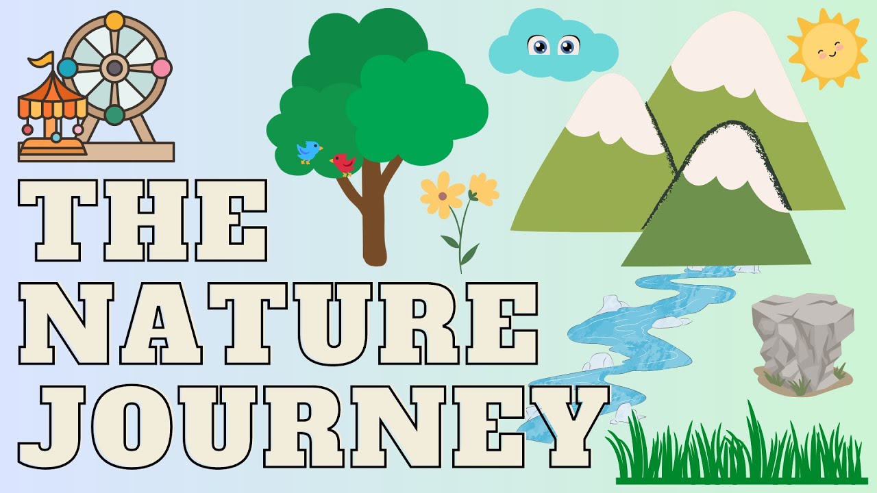 English Vocabulary For Kids  |  Nature  |  Easy Learning  |  Children Education
