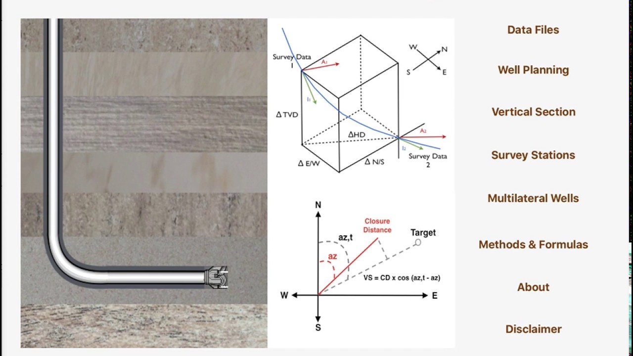 Directional Drilling for iPad and iPhone