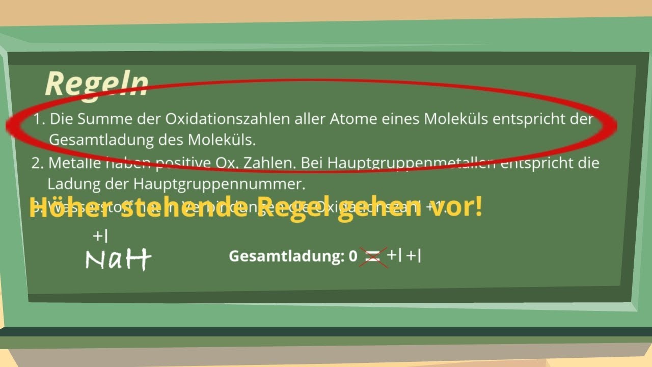 Oxidationszahlen bestimmen - Teil 1 Regeln - einfach erklärt