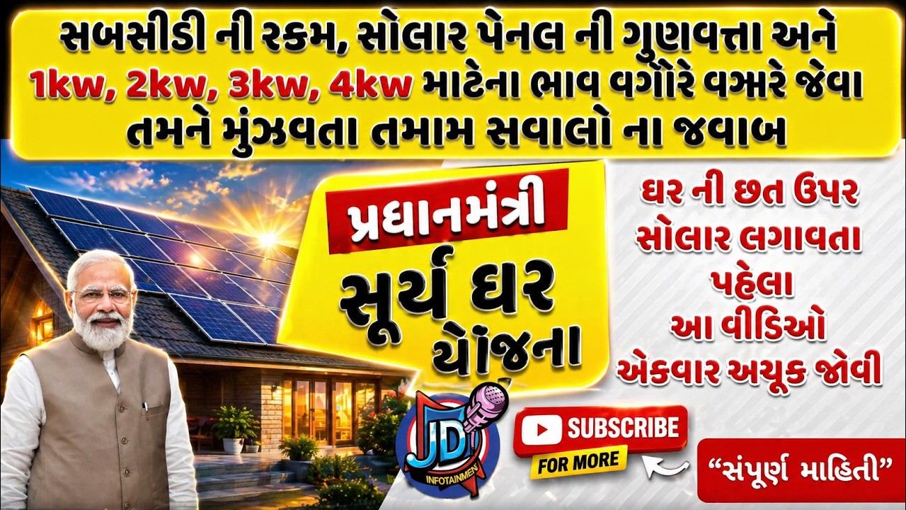 PM Surya Ghar Yojana 2024 | Confusing Questions and Answers | PM Surya Ghar Muft Bijli Yojana