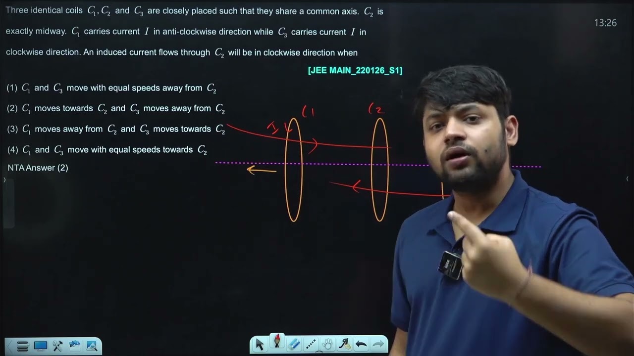 closely placed such that they share a common axis  22 JAN 2026 SHIFT-1 JEE MAIN PYQ