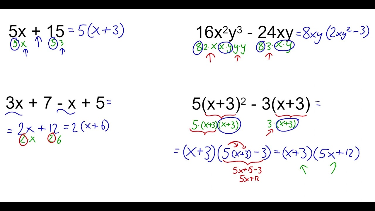 Matematik Nivå 1b   Algebra   Lektion 16   Faktorisering 2