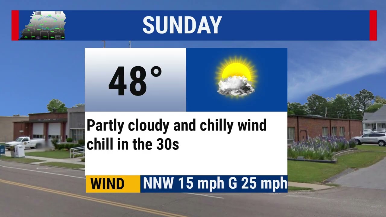 11/9/25 Weathercast