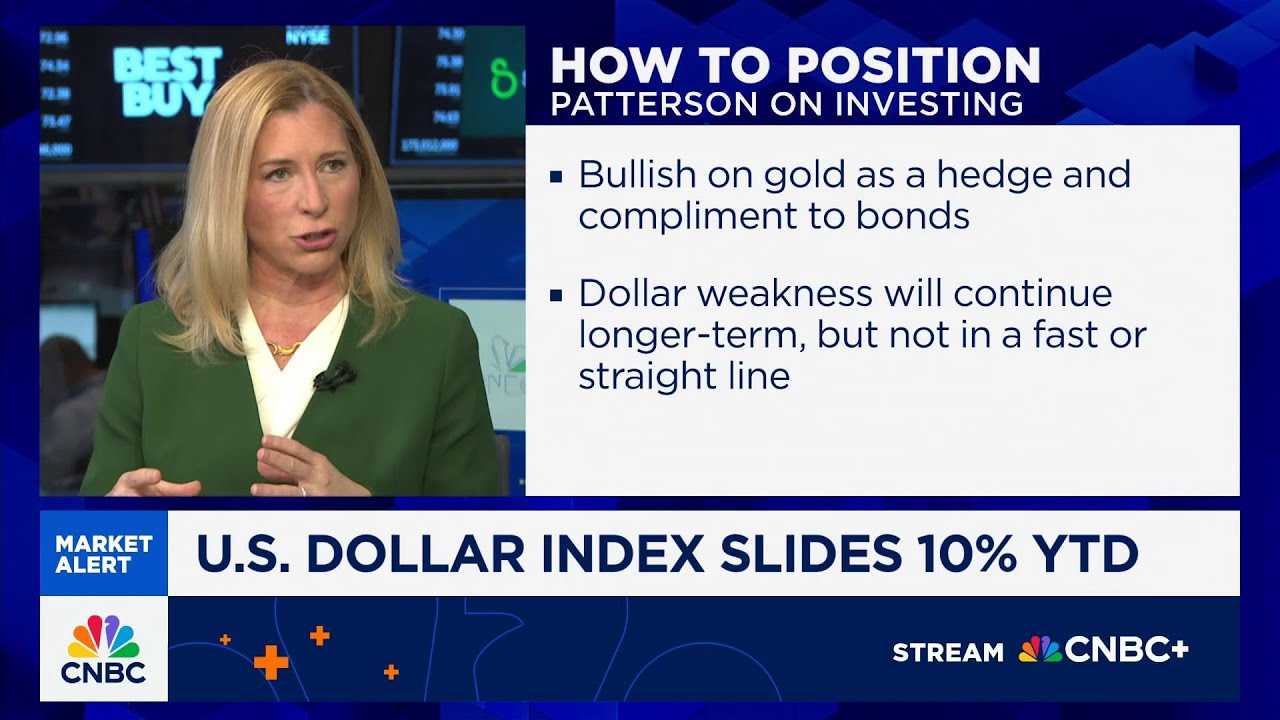 Rebecca Patterson: These three things are driving dollar weakness
