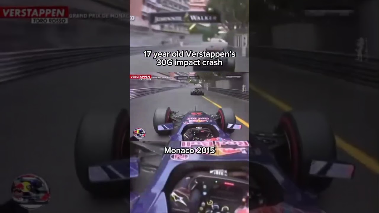 F1 History: Max Verstappen's 30G Crash at Monaco GP 2015