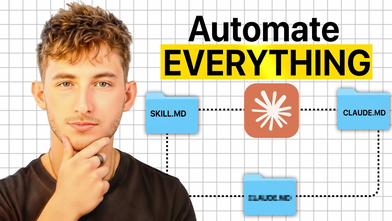 How to Run Your Entire Business With Claude Code (No Coding Required)