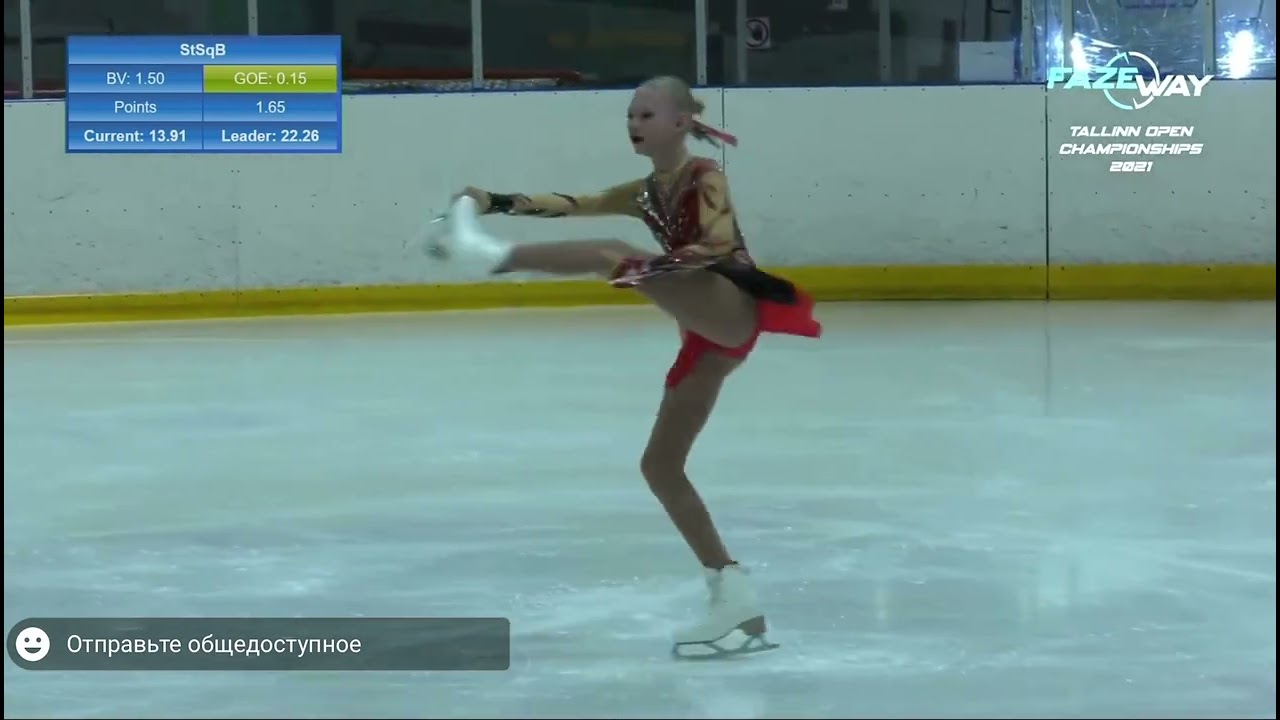 Eva-Angelina Klepikov Tallinn open championships 2021