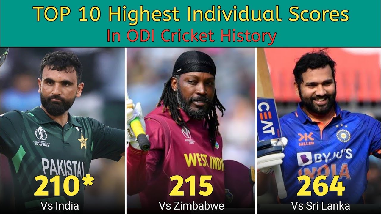 Top 10 Highest Individual Score In ODI Cricket History